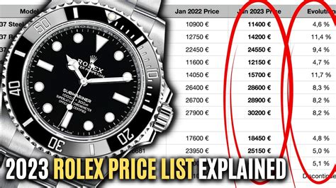 indici rolex|rolex price guide.